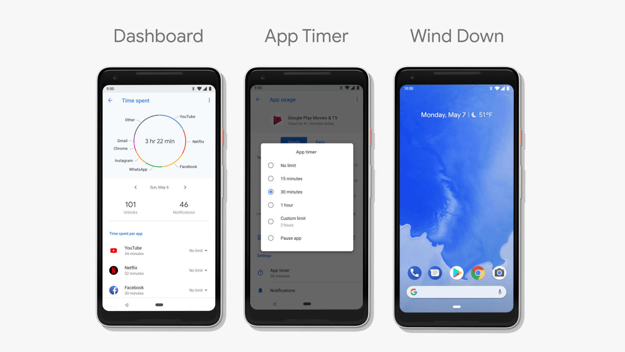 Android 9 Pie digital wellbeing