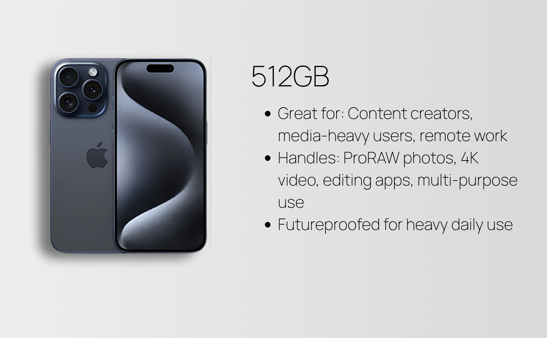 Iphone 15 storage: 512gb summarised guide