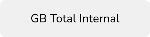 Android Total GB