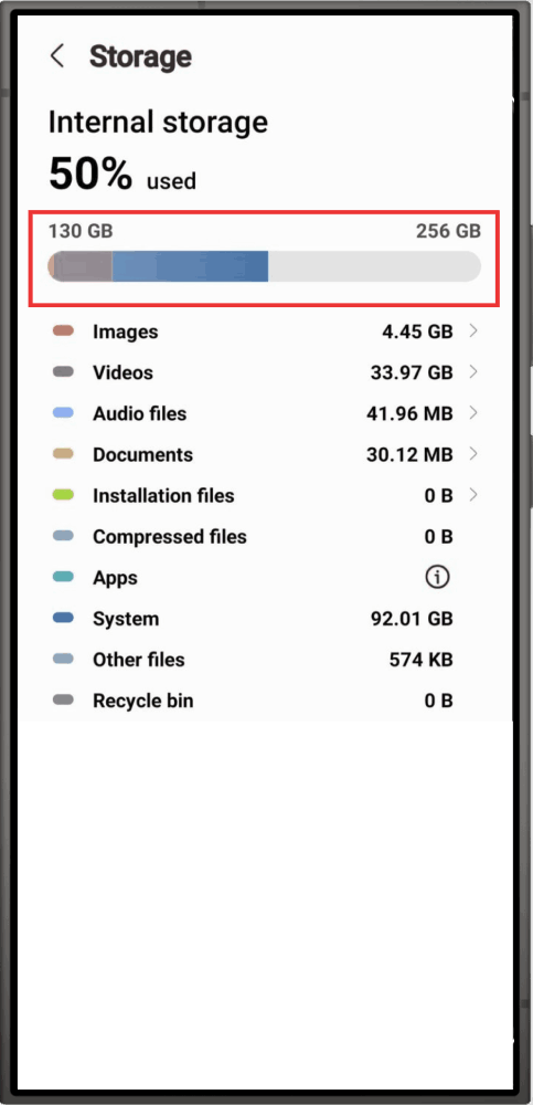 Samsung Total GB